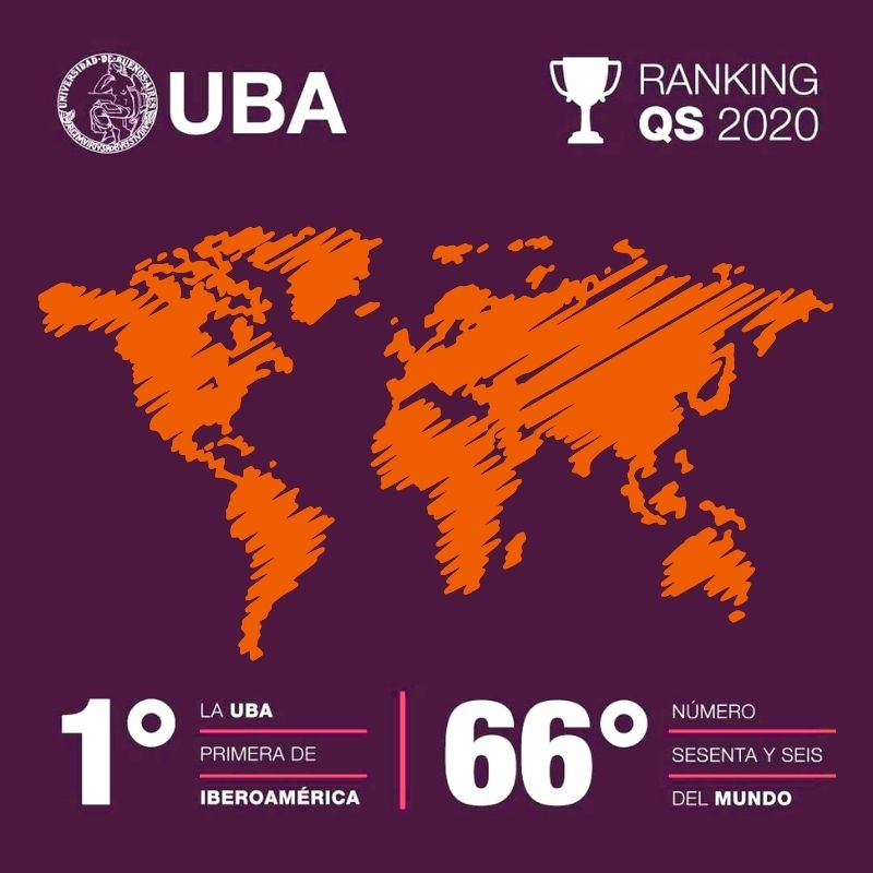 UBA Medicina